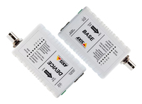 Axis 5026-401 PoE adapter