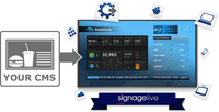 Signagelive SLL-3-1 multimedia software Digital signage 1 license(s) 3 year(s)