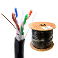 kenable 008546 networking cable Black 305 m Cat6 F/UTP (FTP)
