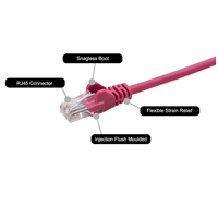 connektgear 7m RJ45 CAT6 UTP Stranded Flush Moulded LS0H Network Cable - 24AWG - Pink