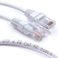 kenable 003766 networking cable White 1.5 m Cat5e U/UTP (UTP)