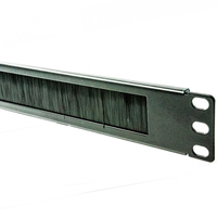 kenable 003970 rack accessory Cable management panel
