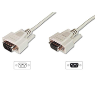 Fairline 1071-020 serial cable