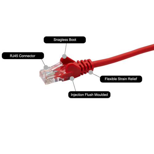 connektgear 31-0050R networking cable Red 5 m Cat6 U/UTP (UTP)