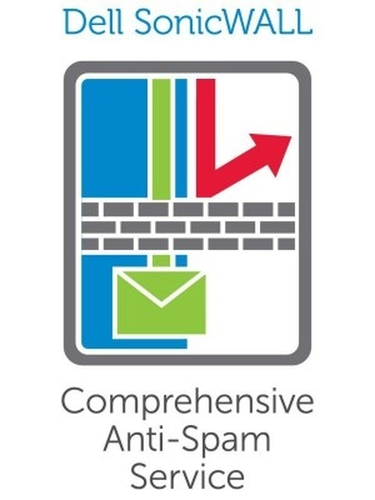 SonicWall Comprehensive Anti-Spam Service Firewall Multilingual 1 year(s)