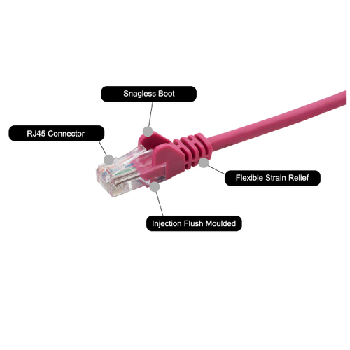 connektgear 7m RJ45 CAT6 UTP Stranded Flush Moulded LS0H Network Cable - 24AWG - Pink