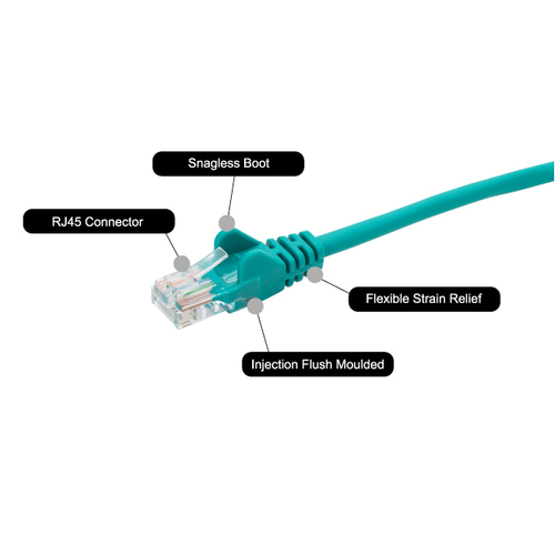 connektgear 10m RJ45 CAT5e UTP Stranded Flush Moulded Network Cable - 24AWG - Green