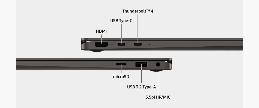 More ports. More possibilities.