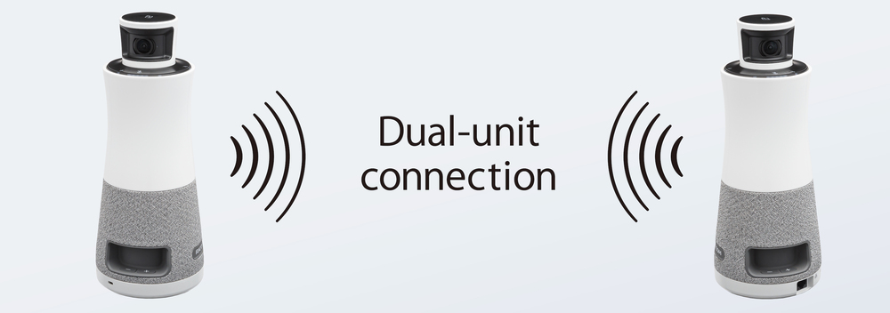 Easy Scalable Connectivity