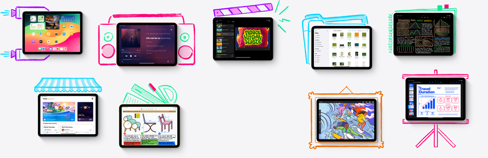 Why iPad