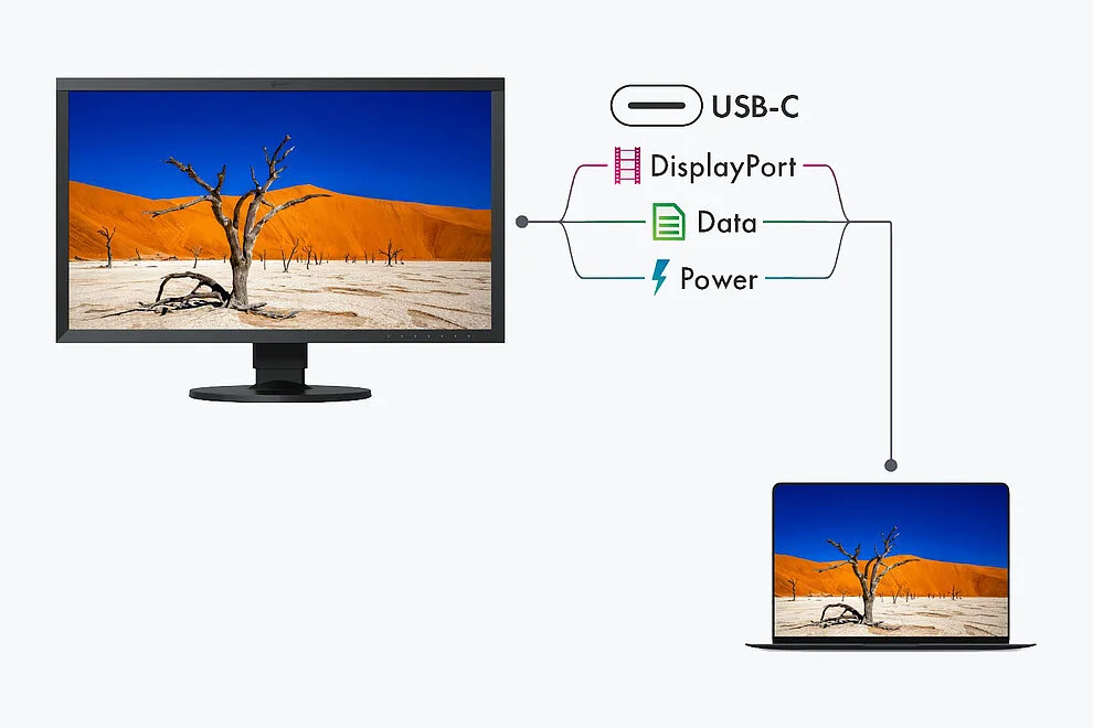 Cutting-edge connectivity with USB-C