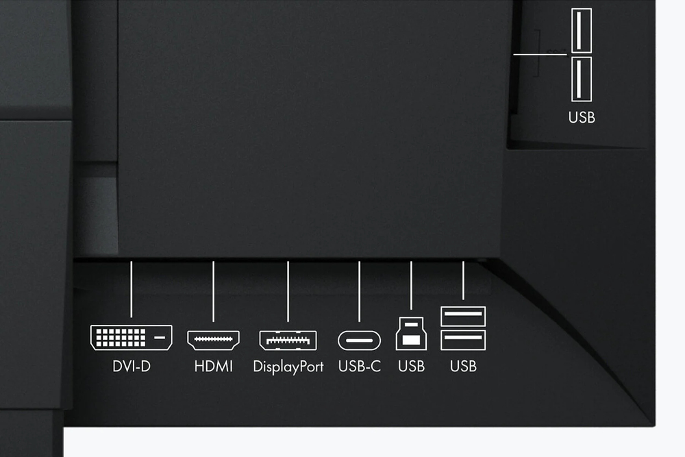 One monitor, many ports