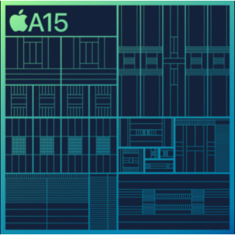 A15 Bionic is a game-changing chip